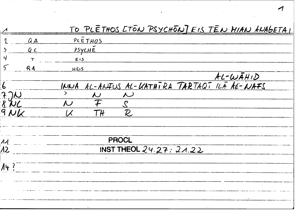 Filecard Procl.El-theol.0494