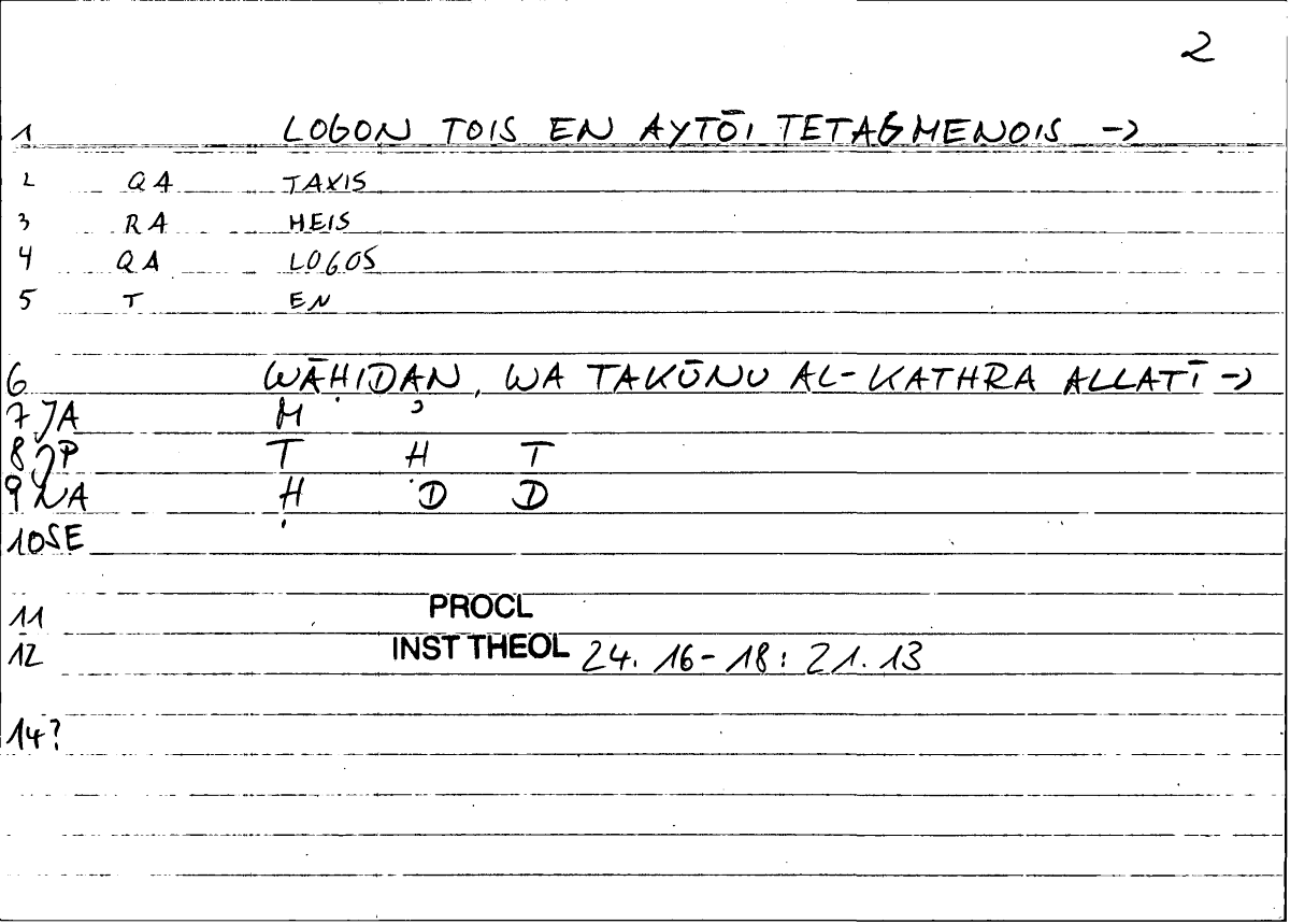 Filecard Procl.El-theol.0576