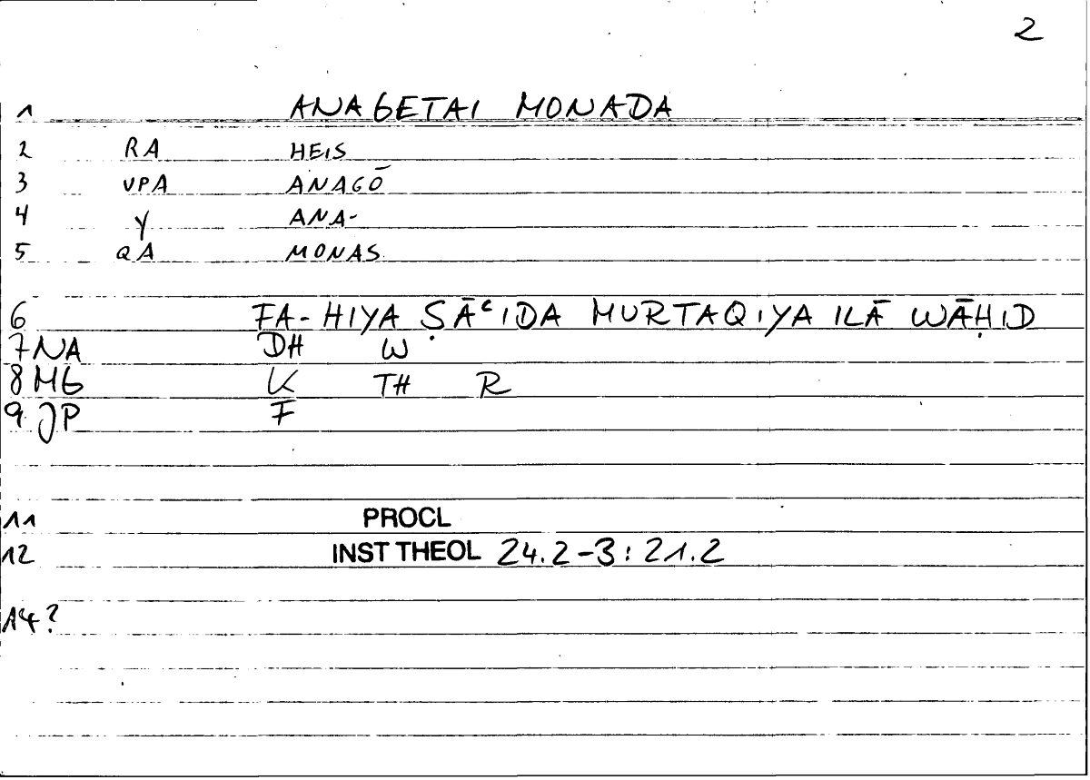 Filecard Procl.El-theol.0588