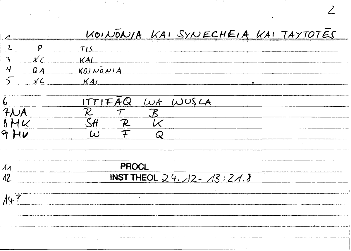 Filecard Procl.El-theol.0592