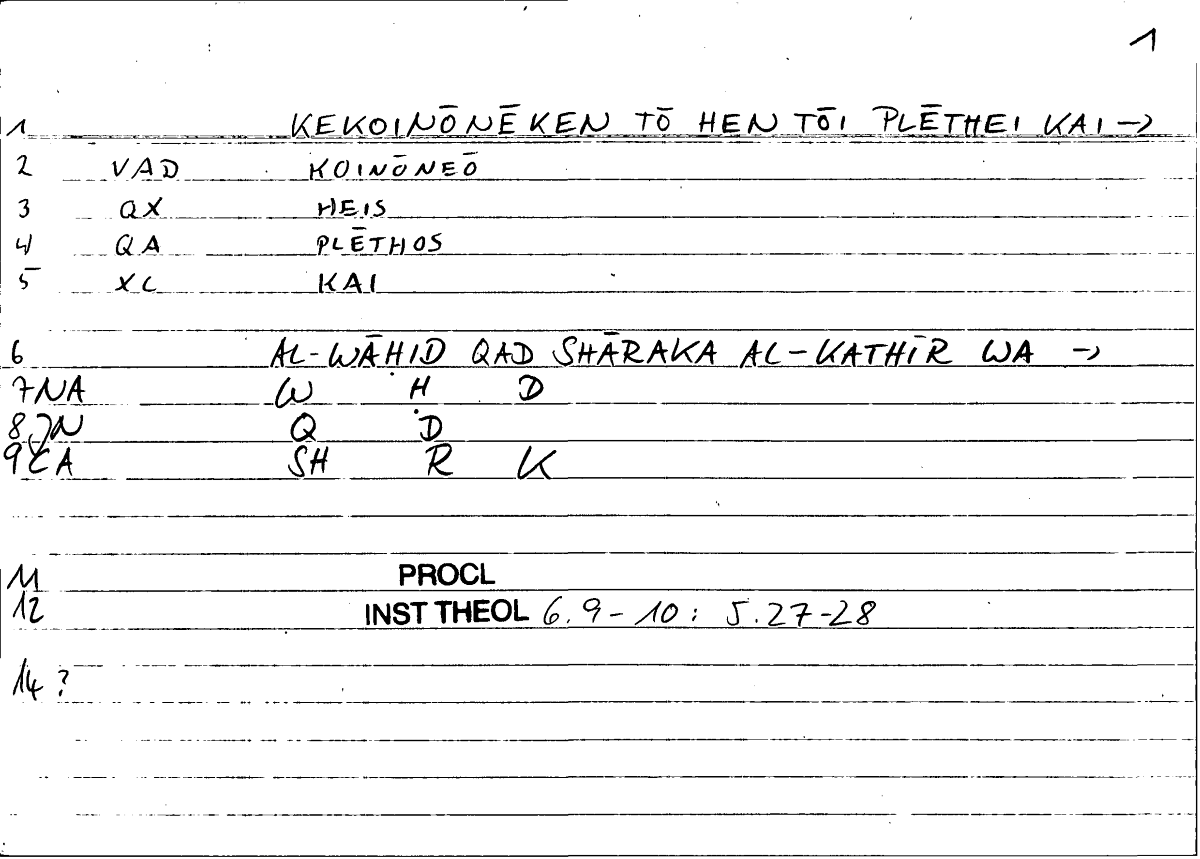 Filecard Procl.El-theol.1002