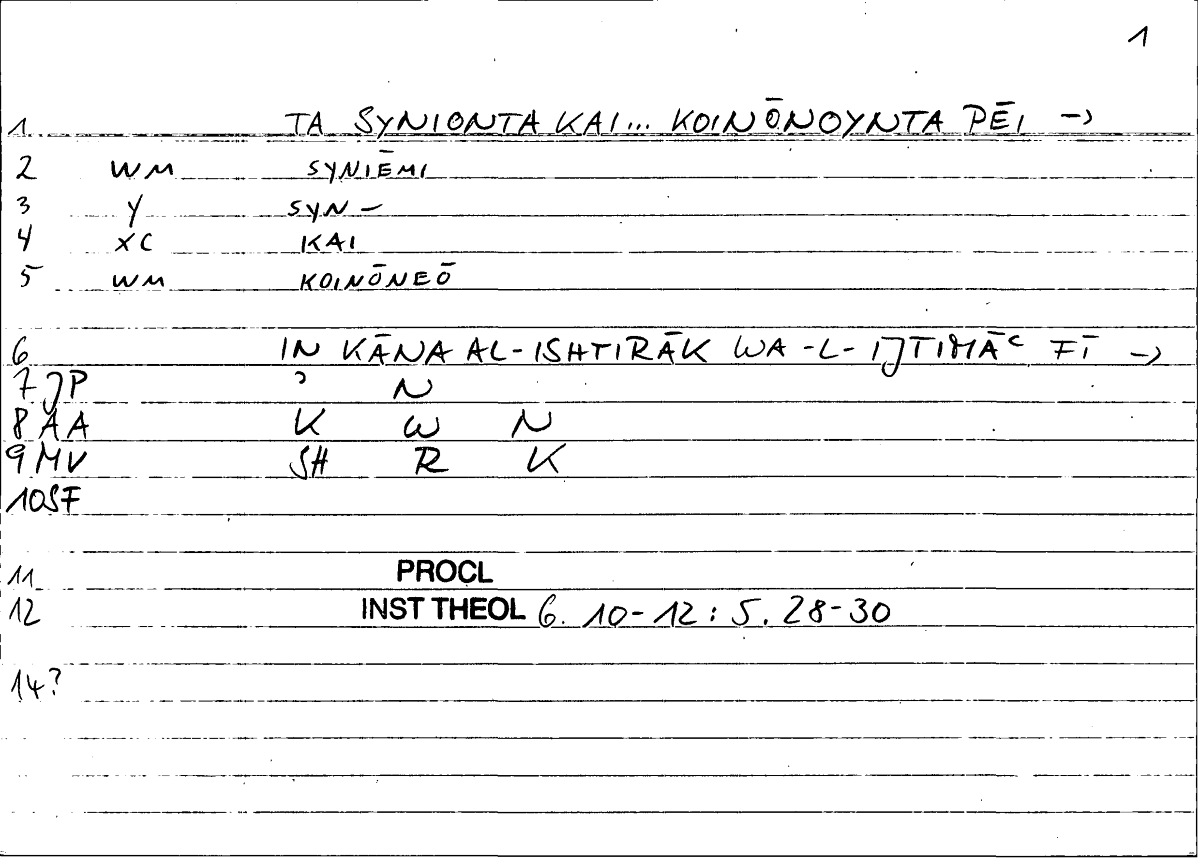 Filecard Procl.El-theol.1005
