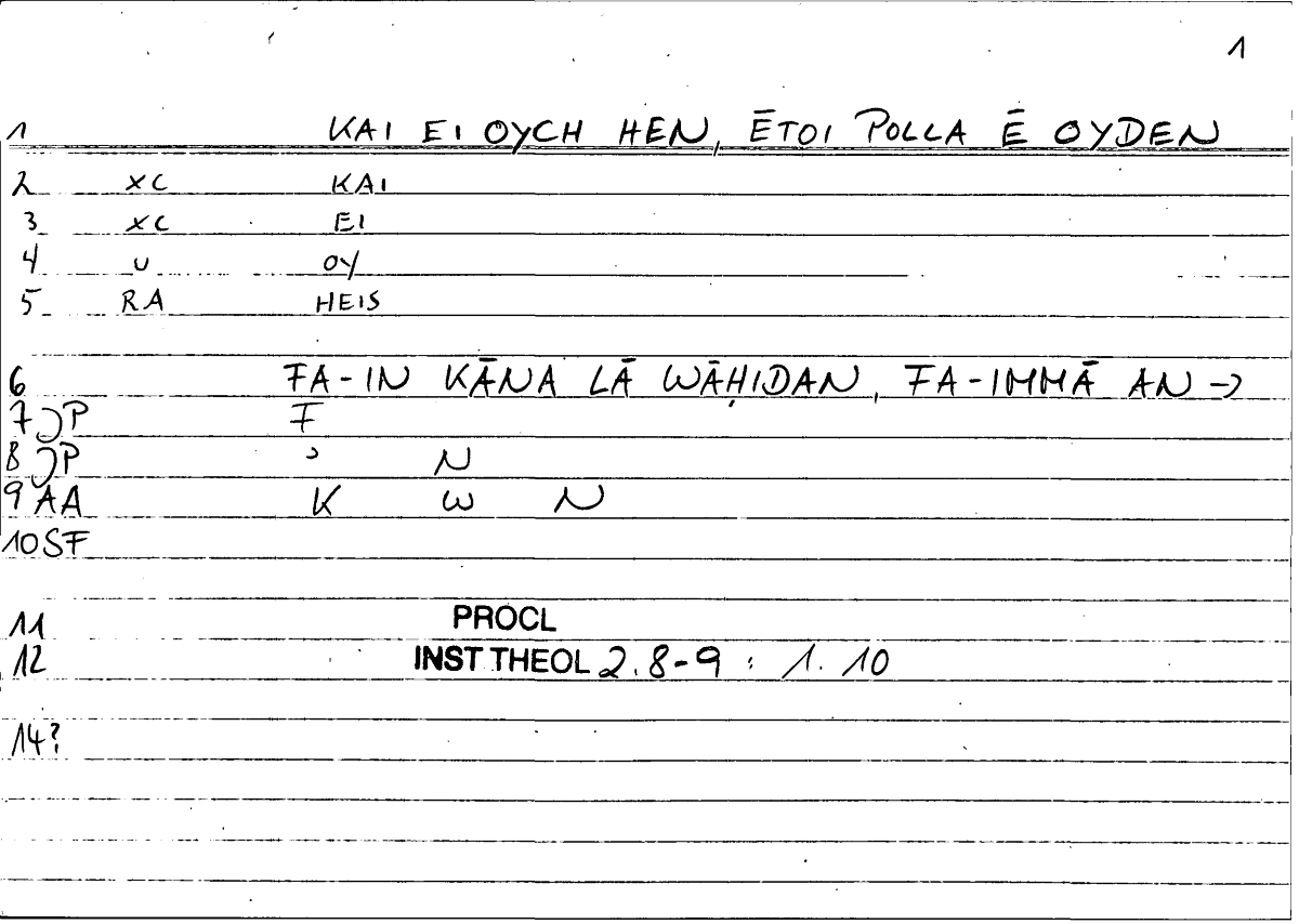 Filecard Procl.El-theol.1035