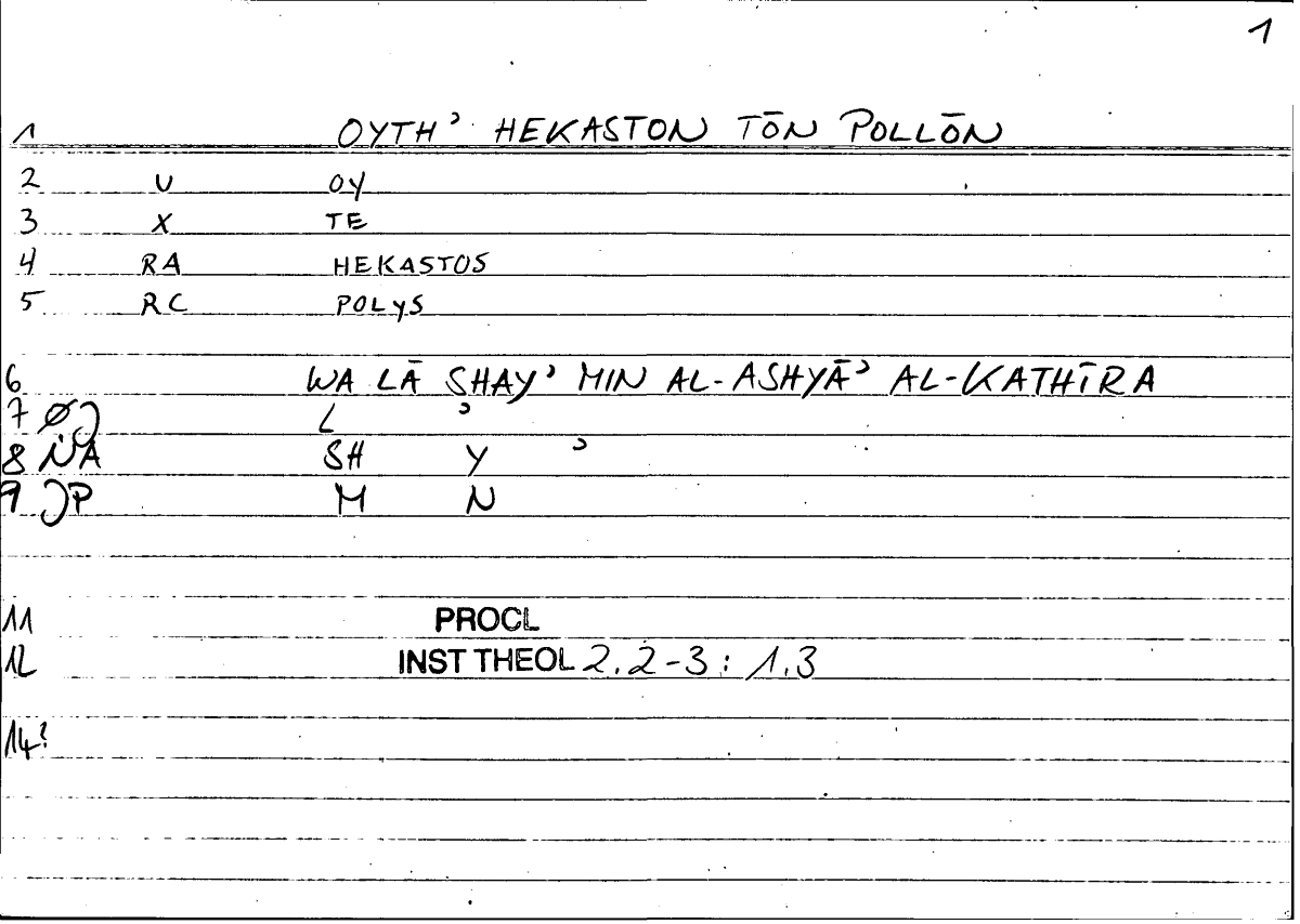 Filecard Procl.El-theol.1054