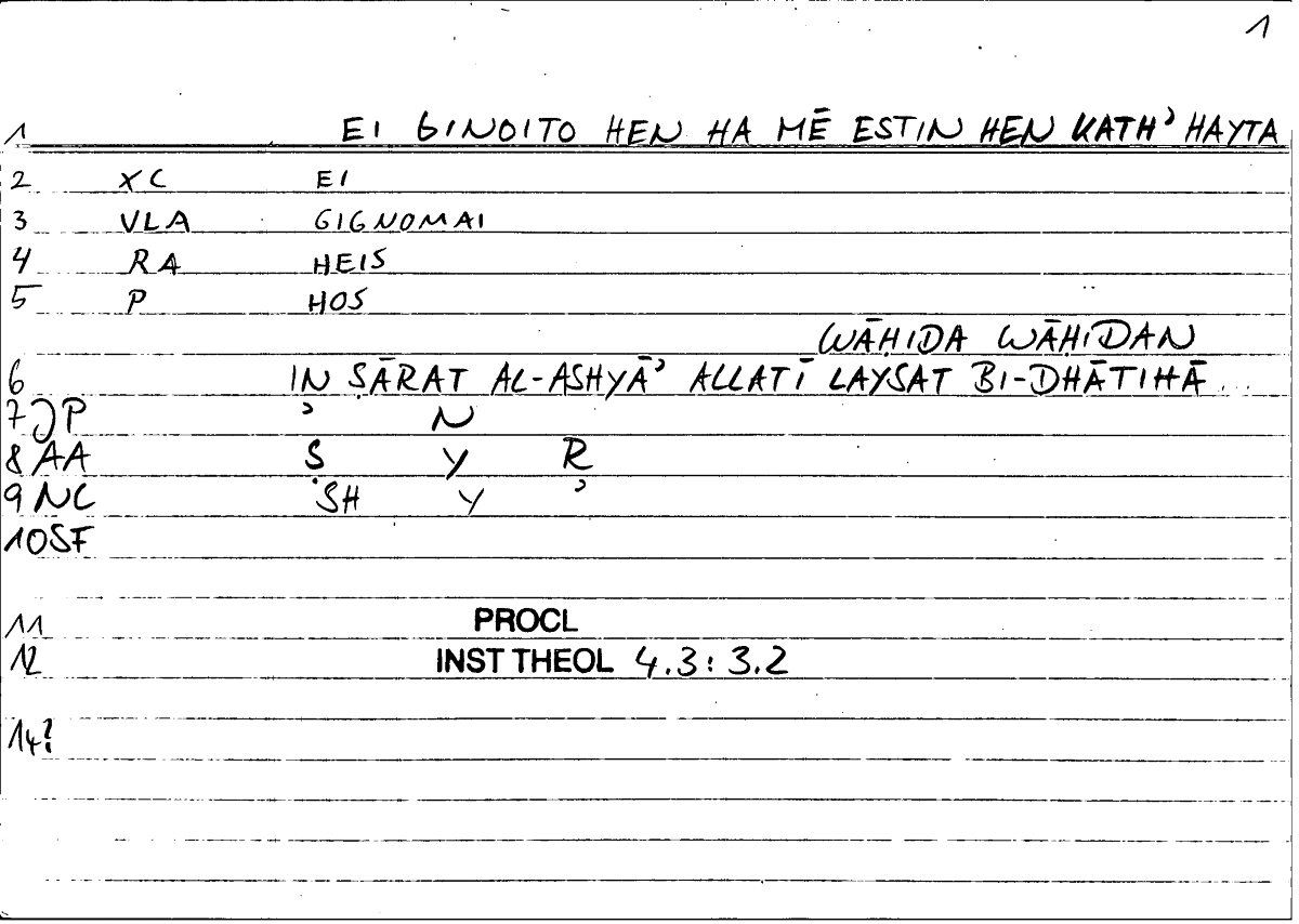 Filecard Procl.El-theol.1077