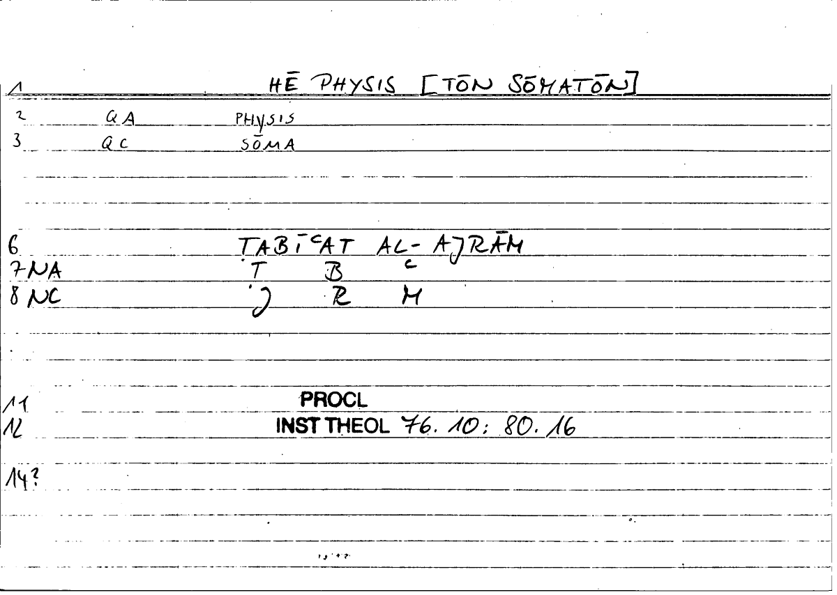Filecard Procl.El-theol.1114