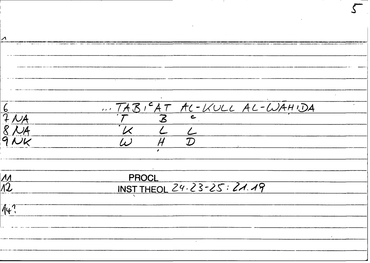 Filecard Procl.El-theol.1119