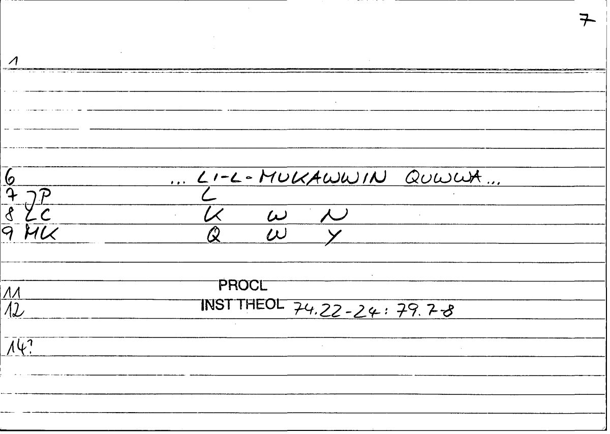 Filecard Procl.El-theol.1129