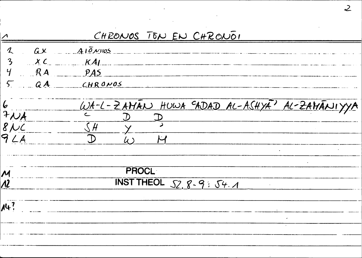 Filecard Procl.El-theol.1151