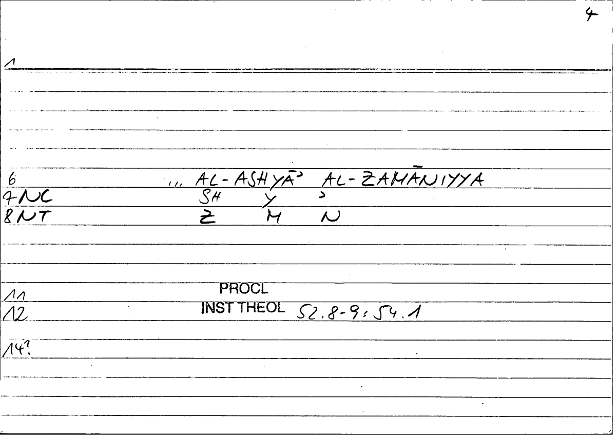 Filecard Procl.El-theol.1153