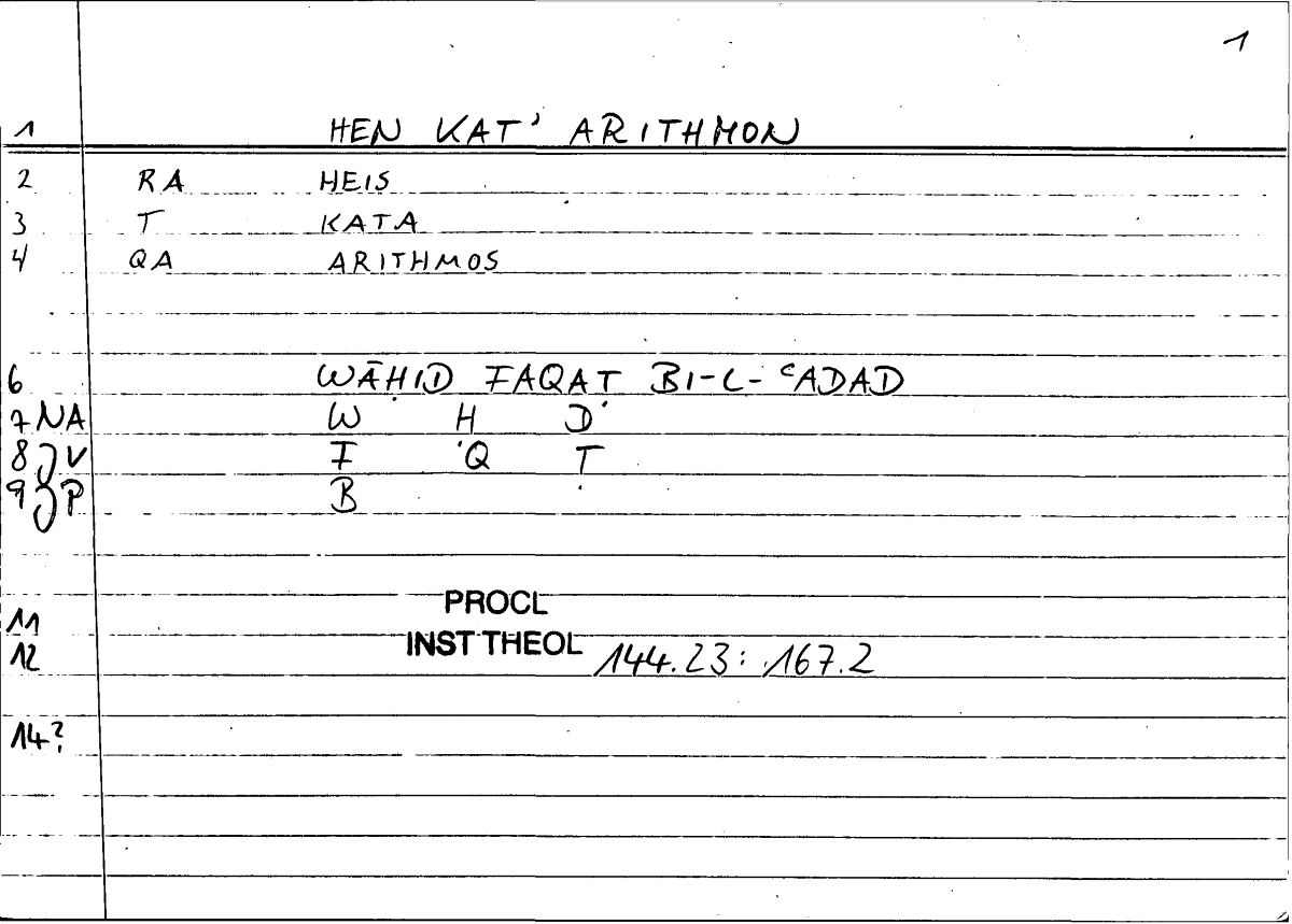 Filecard Procl.El-theol.1157