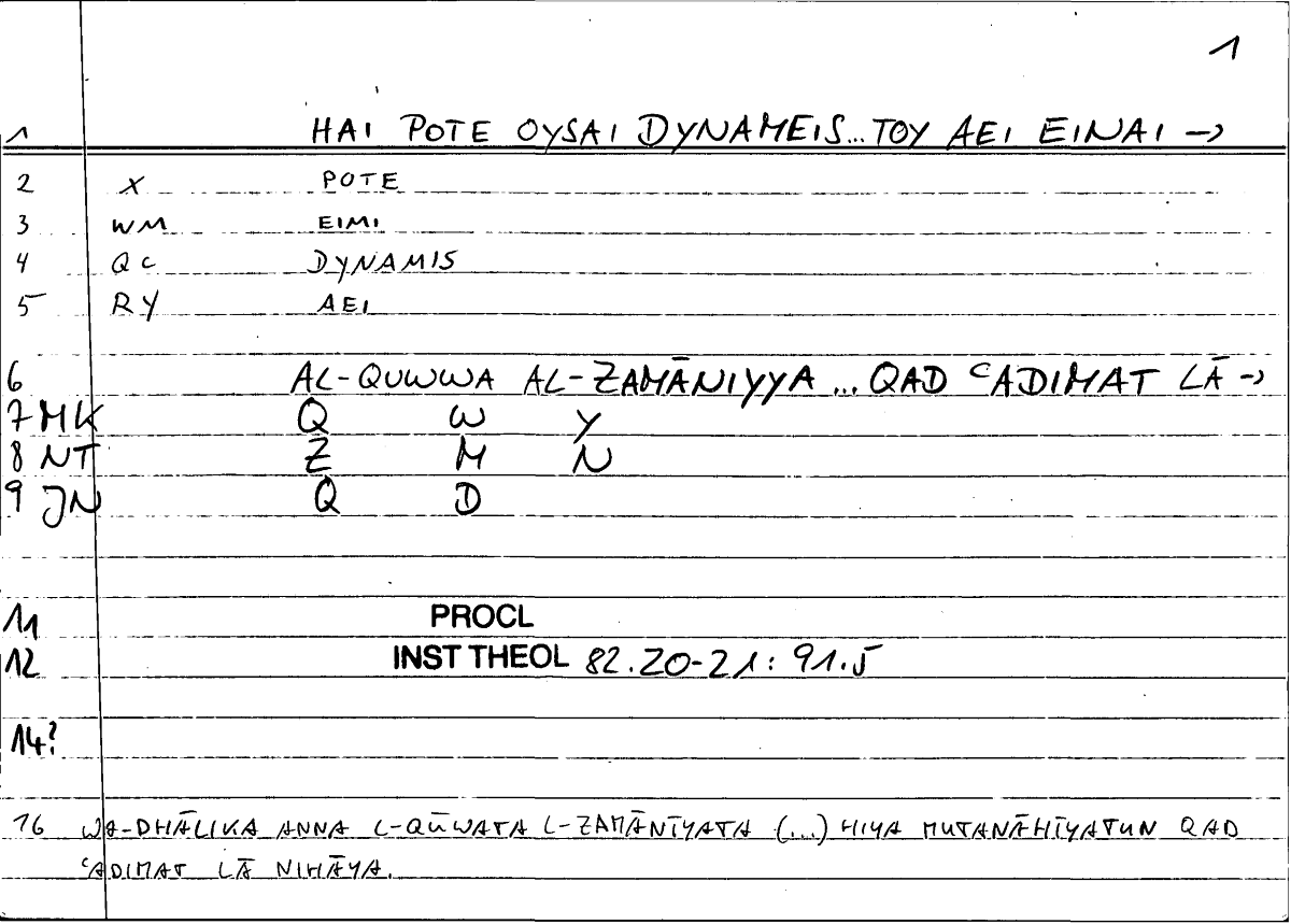 Filecard Procl.El-theol.1159