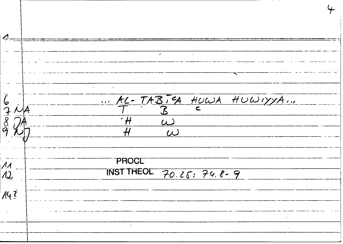 Filecard Procl.El-theol.1164