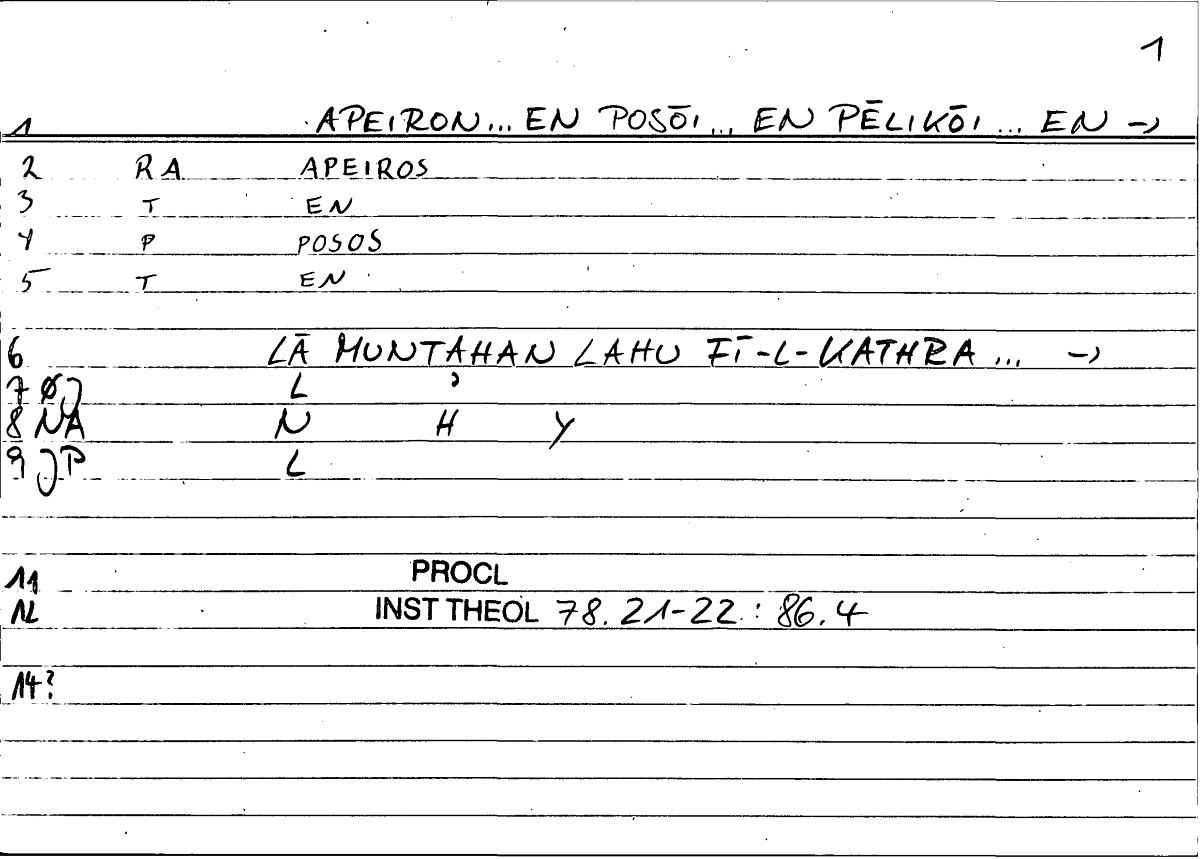 Filecard Procl.El-theol.1175