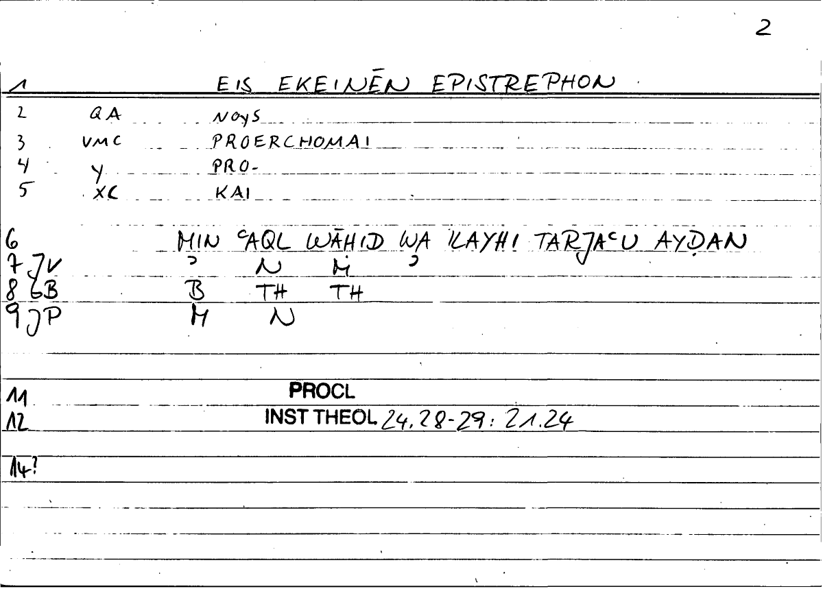 Filecard Procl.El-theol.1183