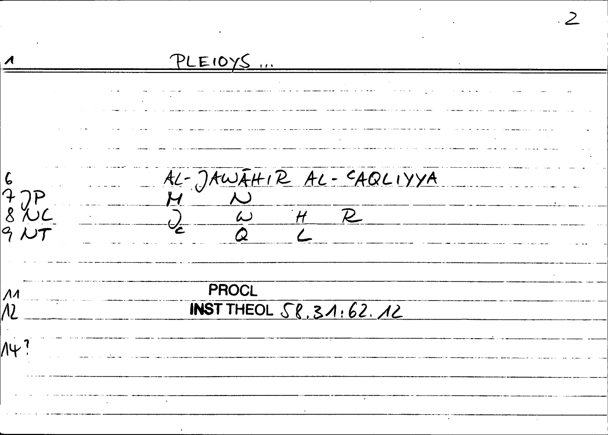 Filecard Procl.El-theol.1196