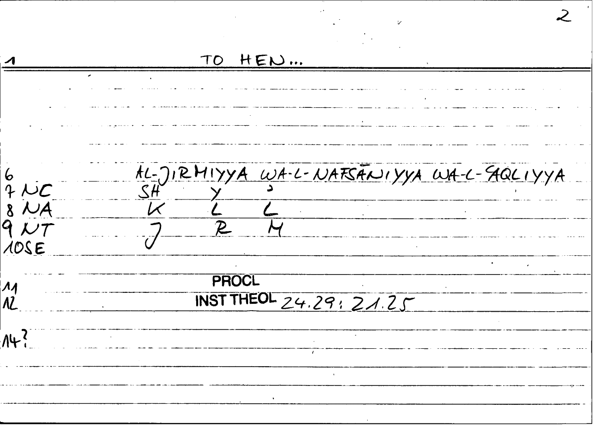 Filecard Procl.El-theol.1198