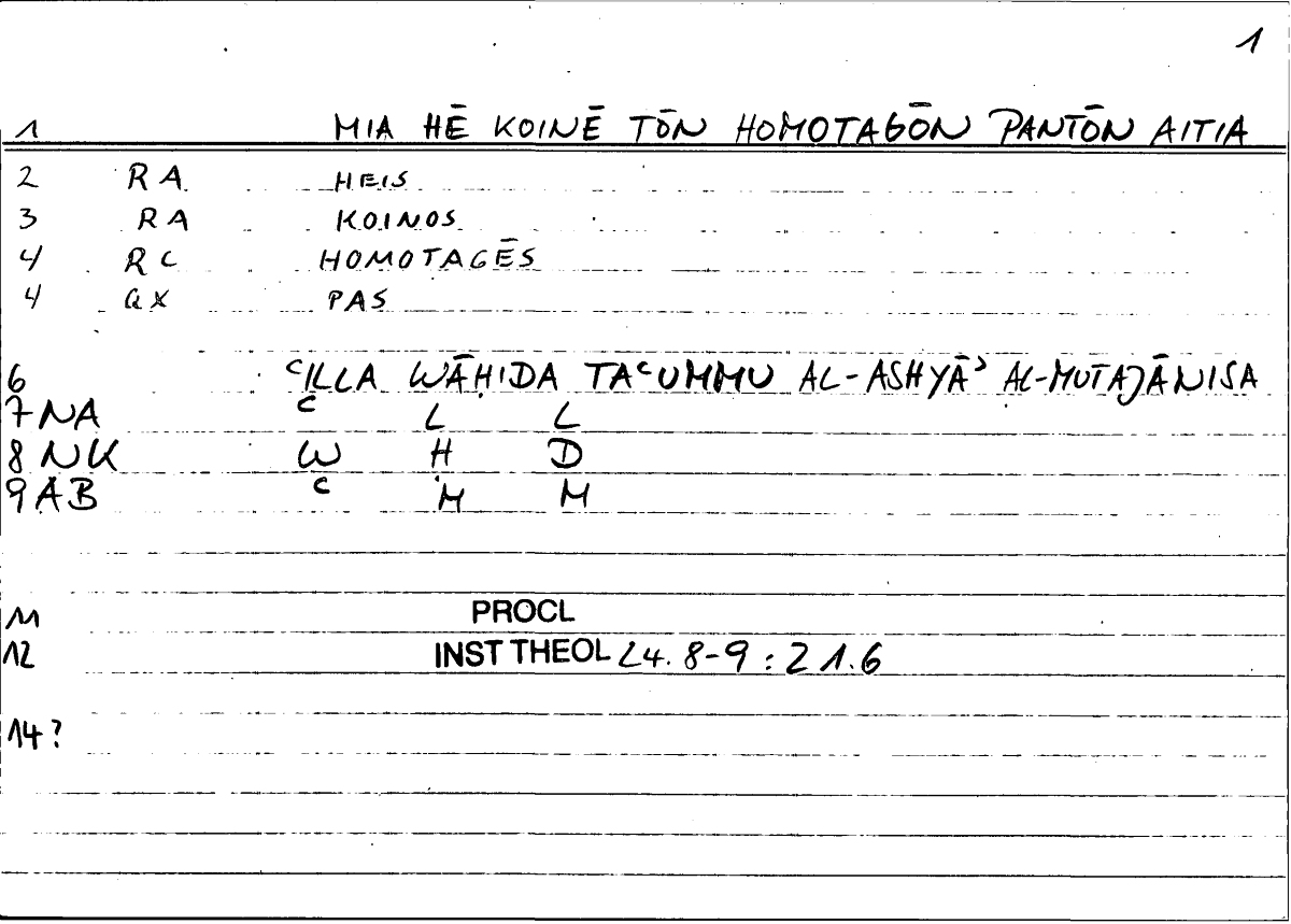Filecard Procl.El-theol.1227