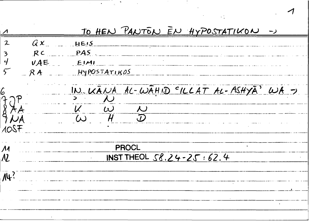 Filecard Procl.El-theol.1236