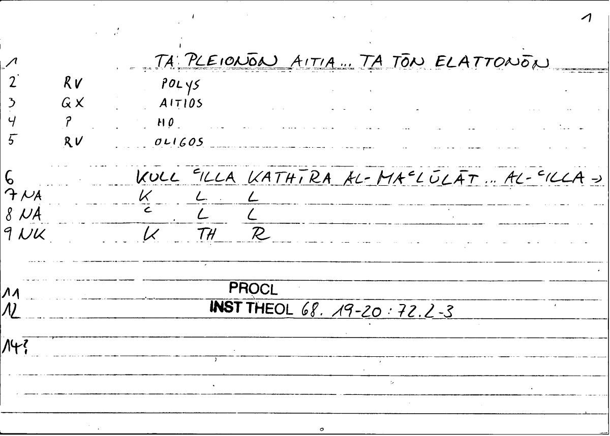 Filecard Procl.El-theol.1254