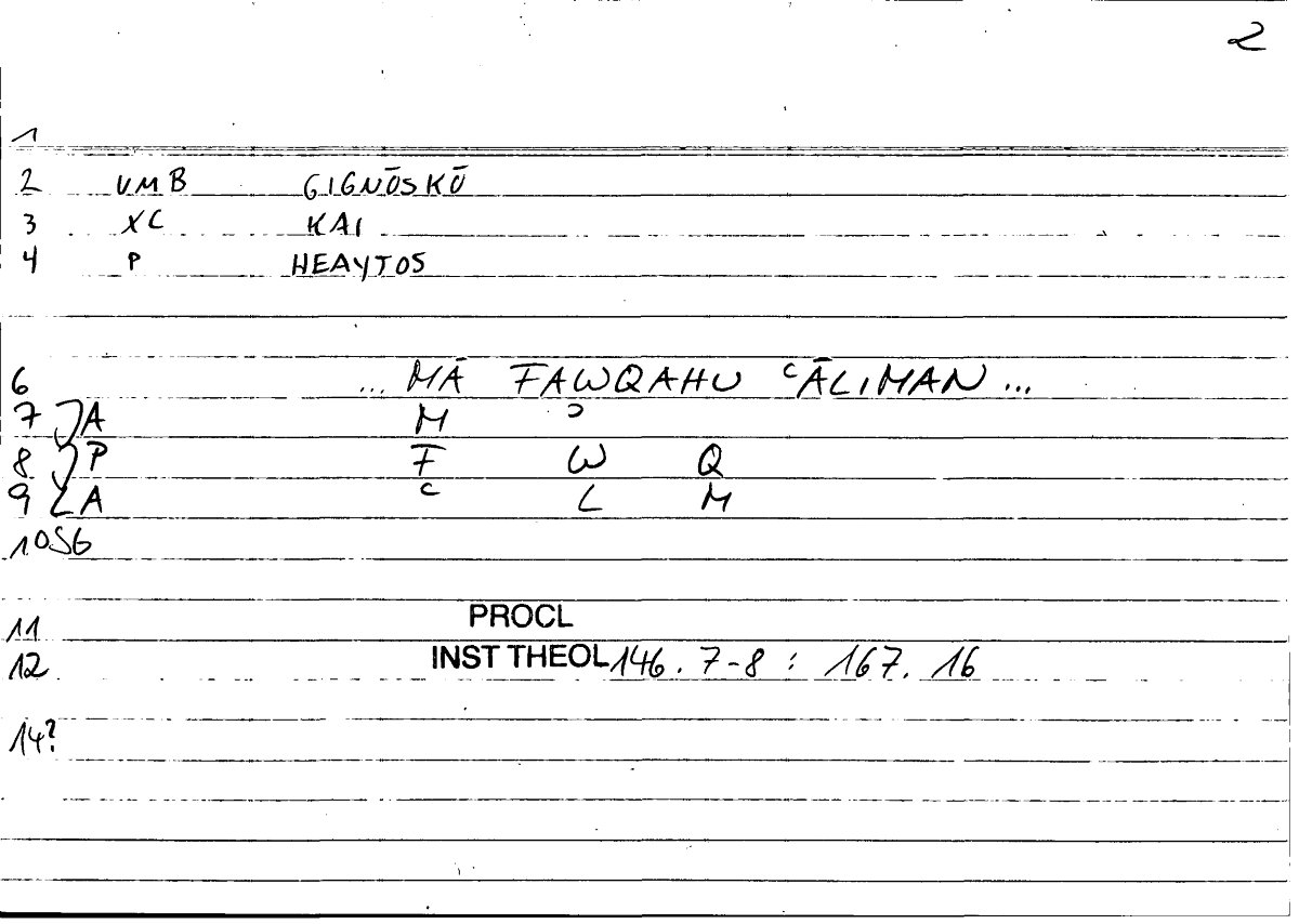 Filecard Procl.El-theol.1277