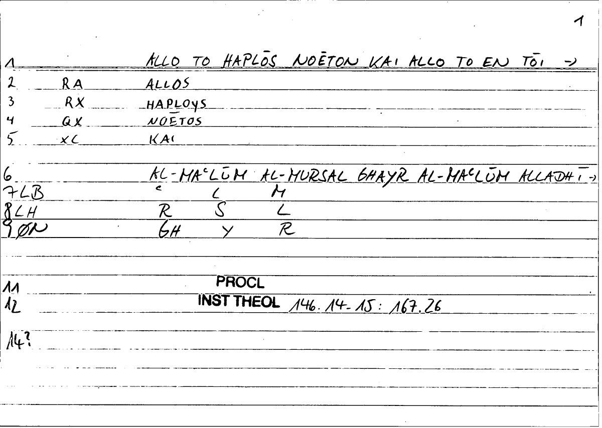 Filecard Procl.El-theol.1295
