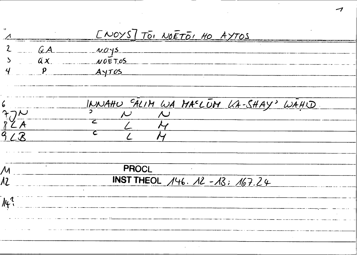 Filecard Procl.El-theol.1298