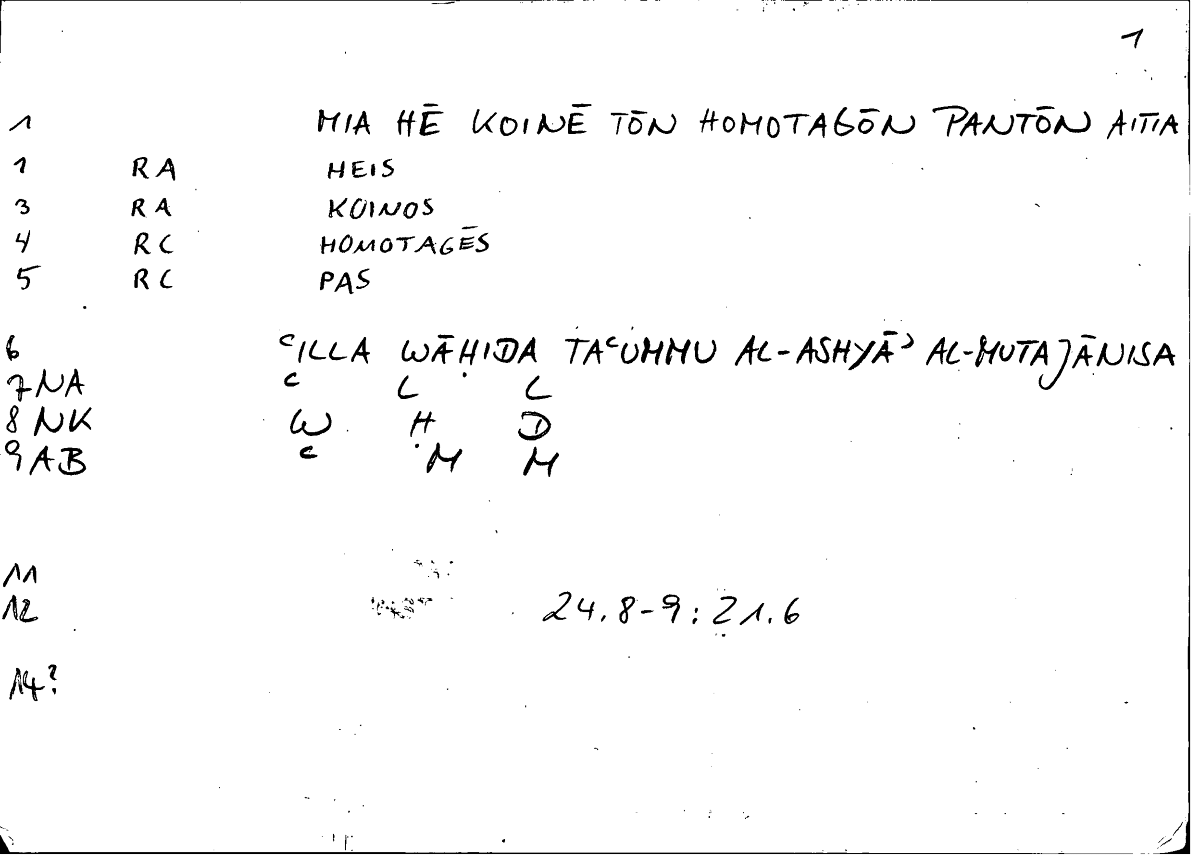 Filecard Procl.El-theol.1316