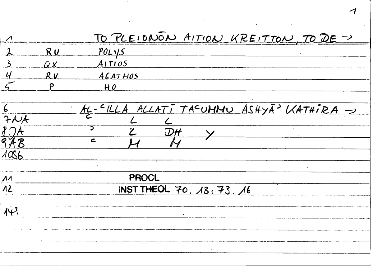 Filecard Procl.El-theol.1330