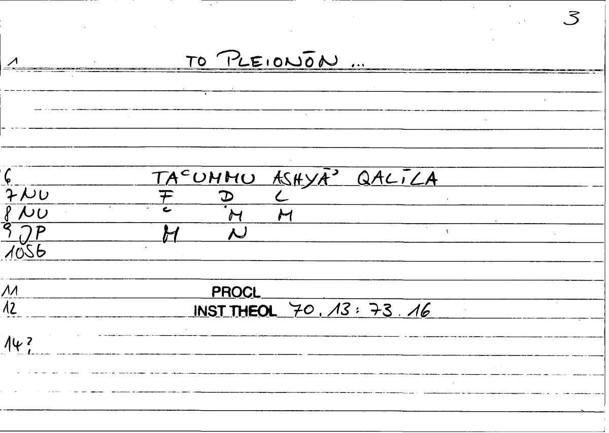 Filecard Procl.El-theol.1332