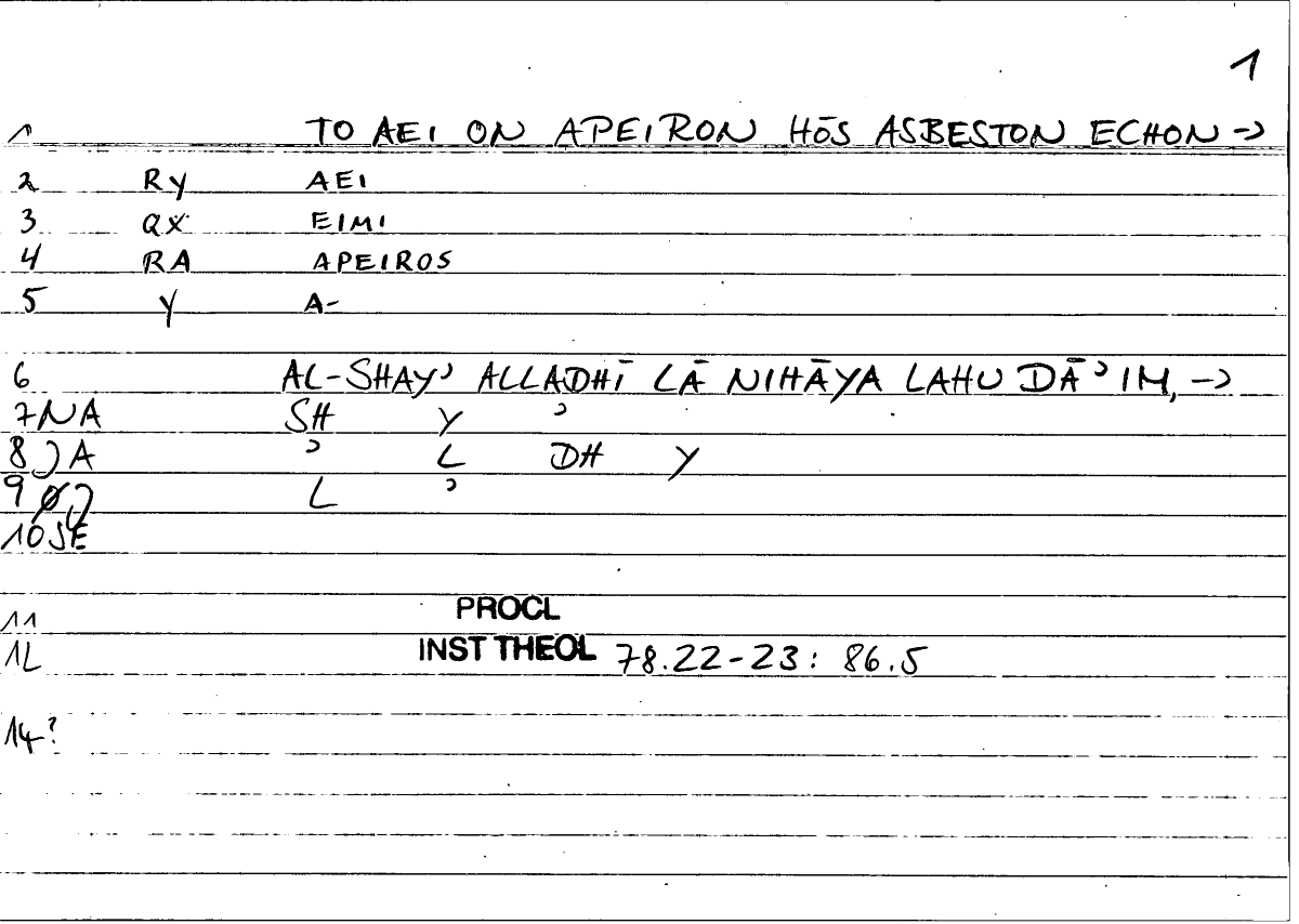 Filecard Procl.El-theol.1339