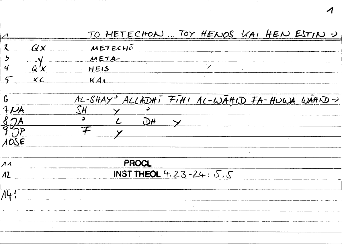 Filecard Procl.El-theol.1344