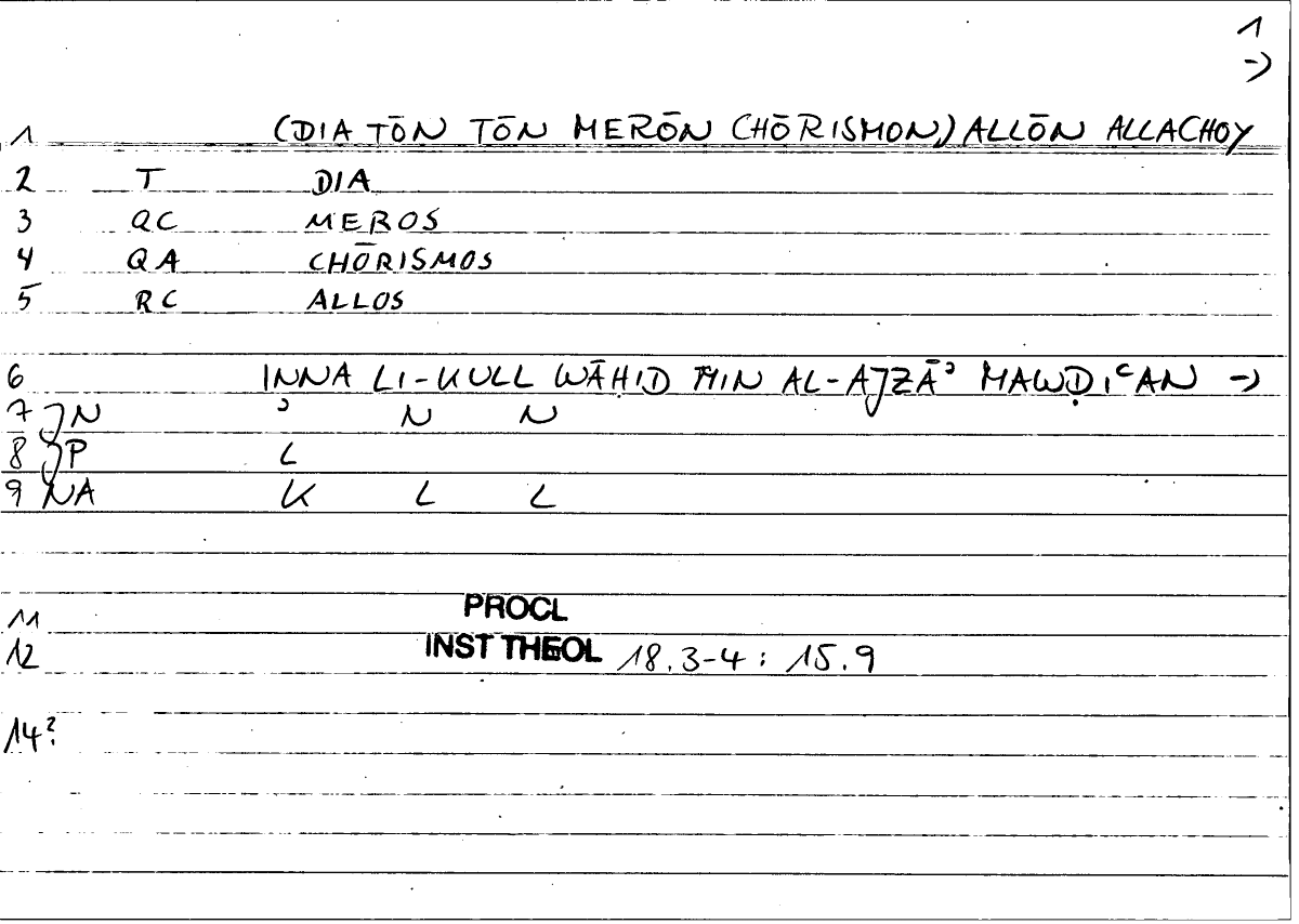 Filecard Procl.El-theol.1357