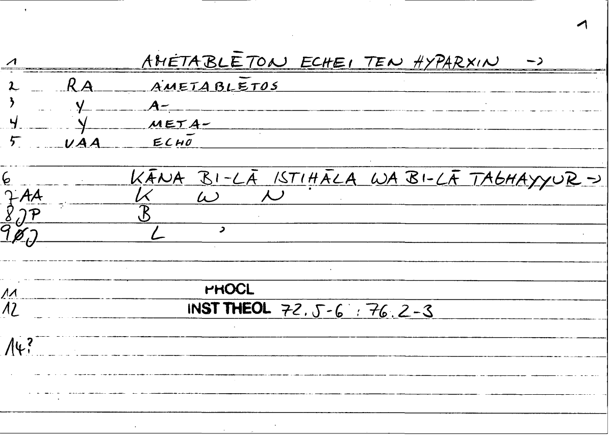 Filecard Procl.El-theol.1371