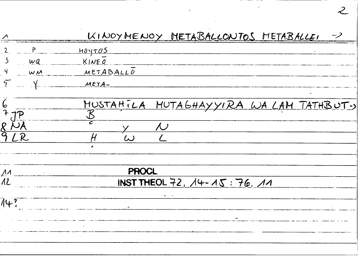 Filecard Procl.El-theol.1380