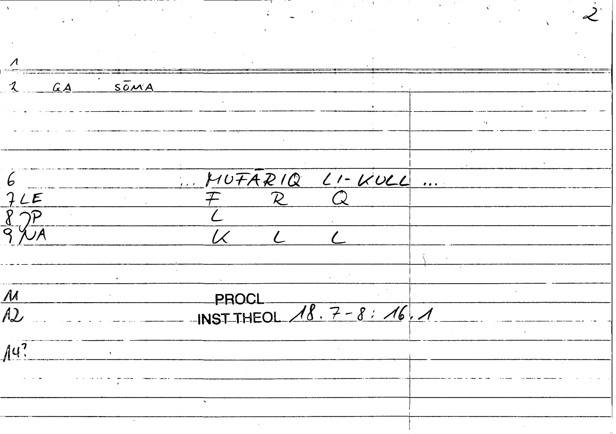 Filecard Procl.El-theol.1385