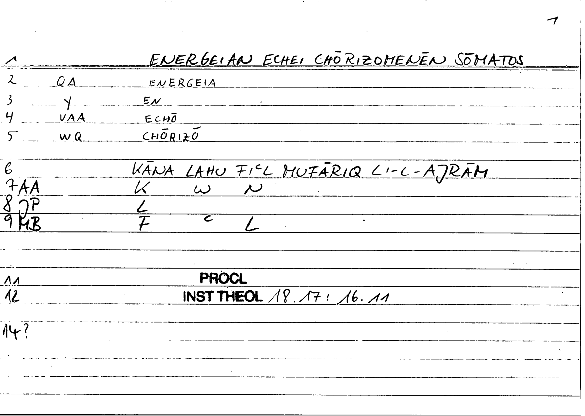 Filecard Procl.El-theol.1392