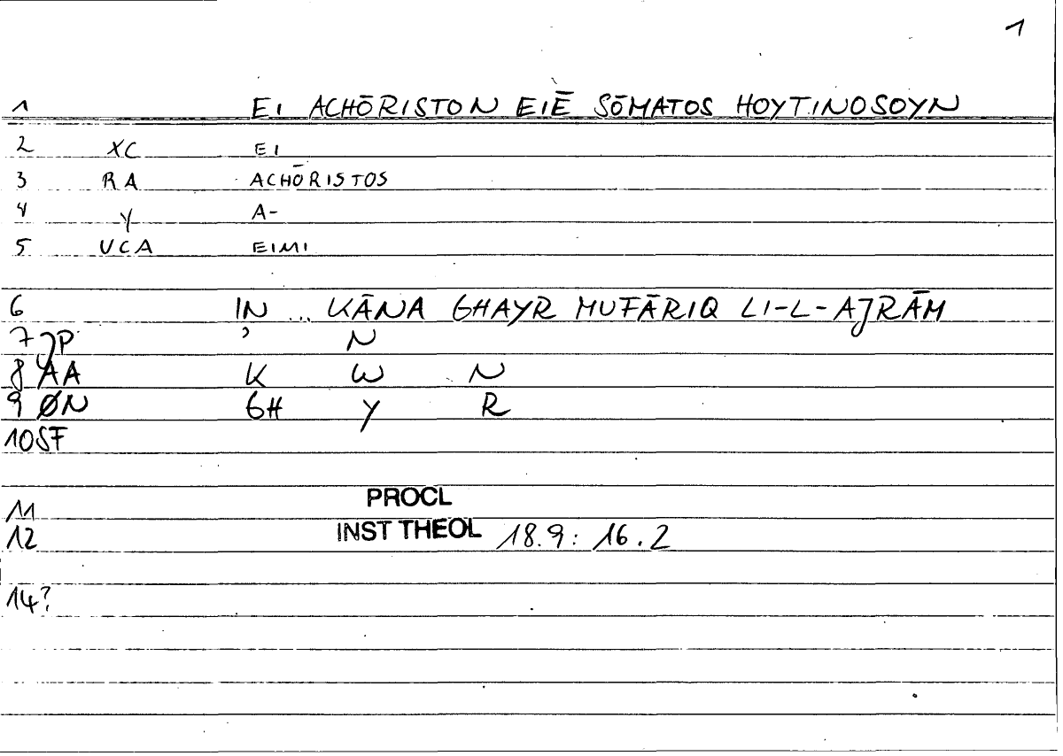 Filecard Procl.El-theol.1394