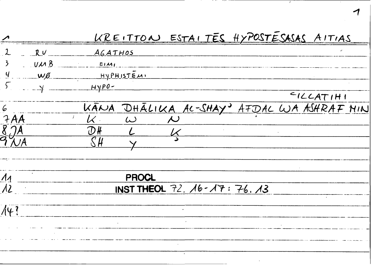 Filecard Procl.El-theol.1411