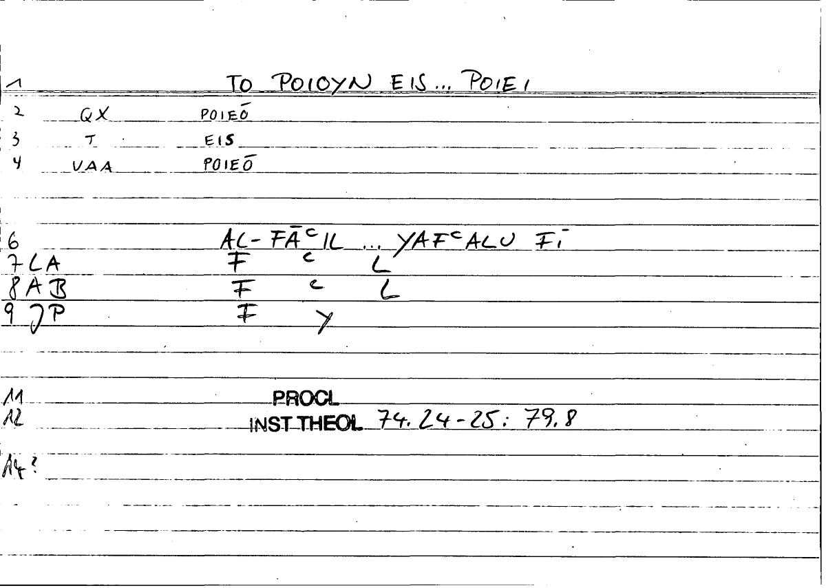 Filecard Procl.El-theol.1420