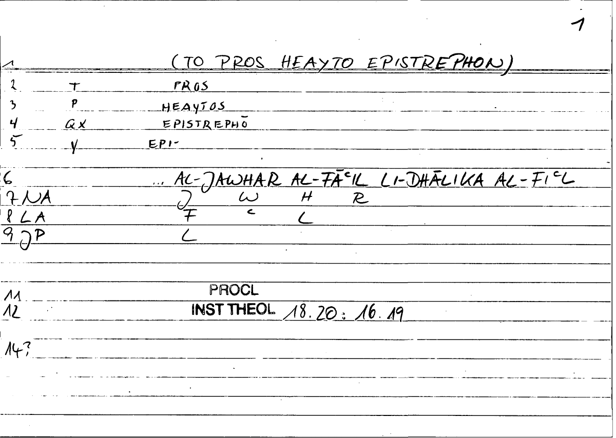 Filecard Procl.El-theol.1442