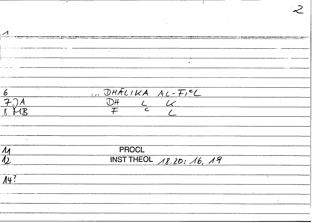 Filecard Procl.El-theol.1443