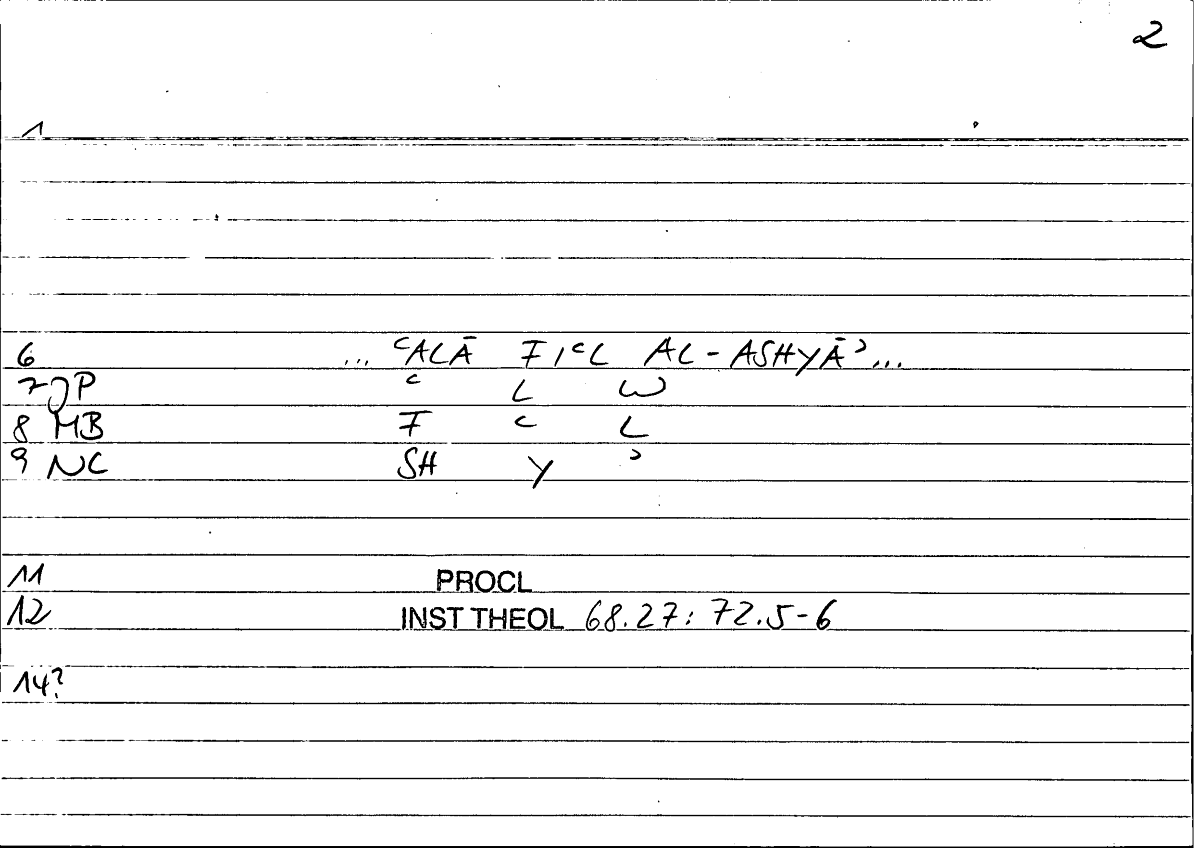 Filecard Procl.El-theol.1445