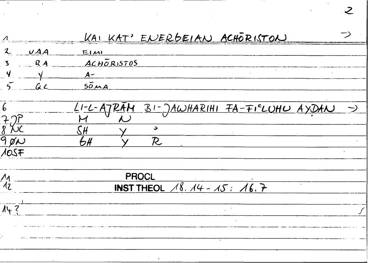 Filecard Procl.El-theol.1461