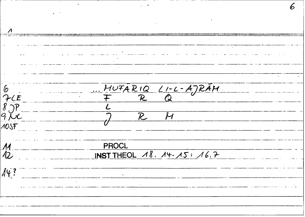 Filecard Procl.El-theol.1465