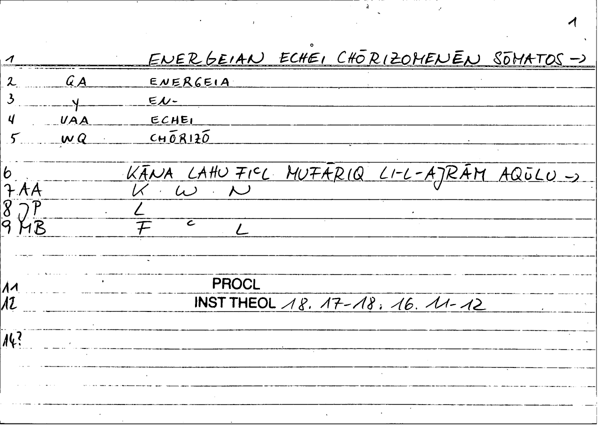 Filecard Procl.El-theol.1466