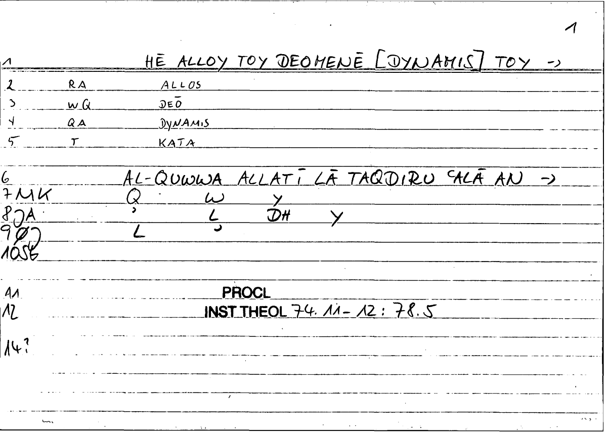 Filecard Procl.El-theol.1477