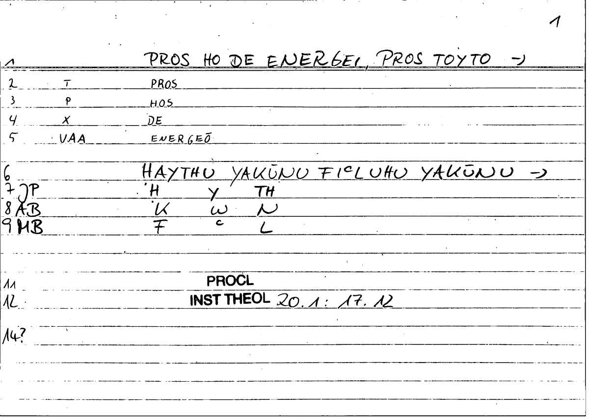 Filecard Procl.El-theol.1486