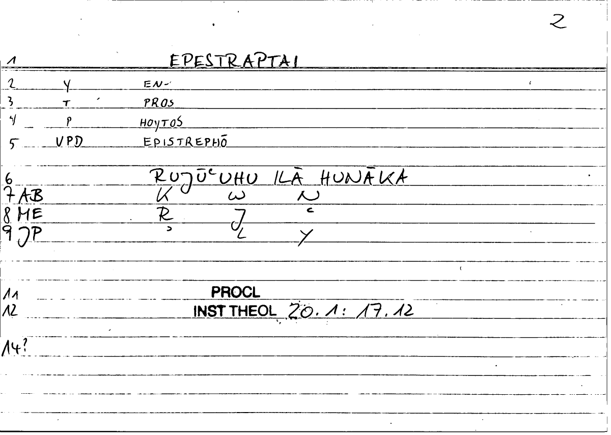 Filecard Procl.El-theol.1487