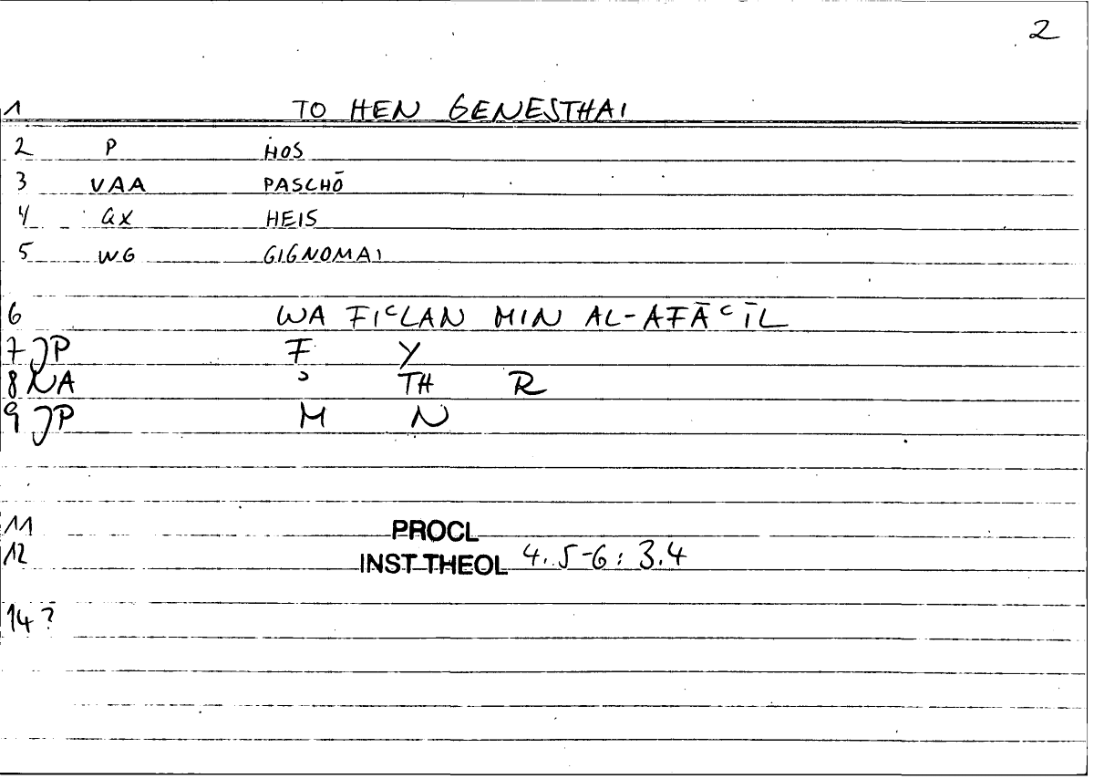 Filecard Procl.El-theol.1492